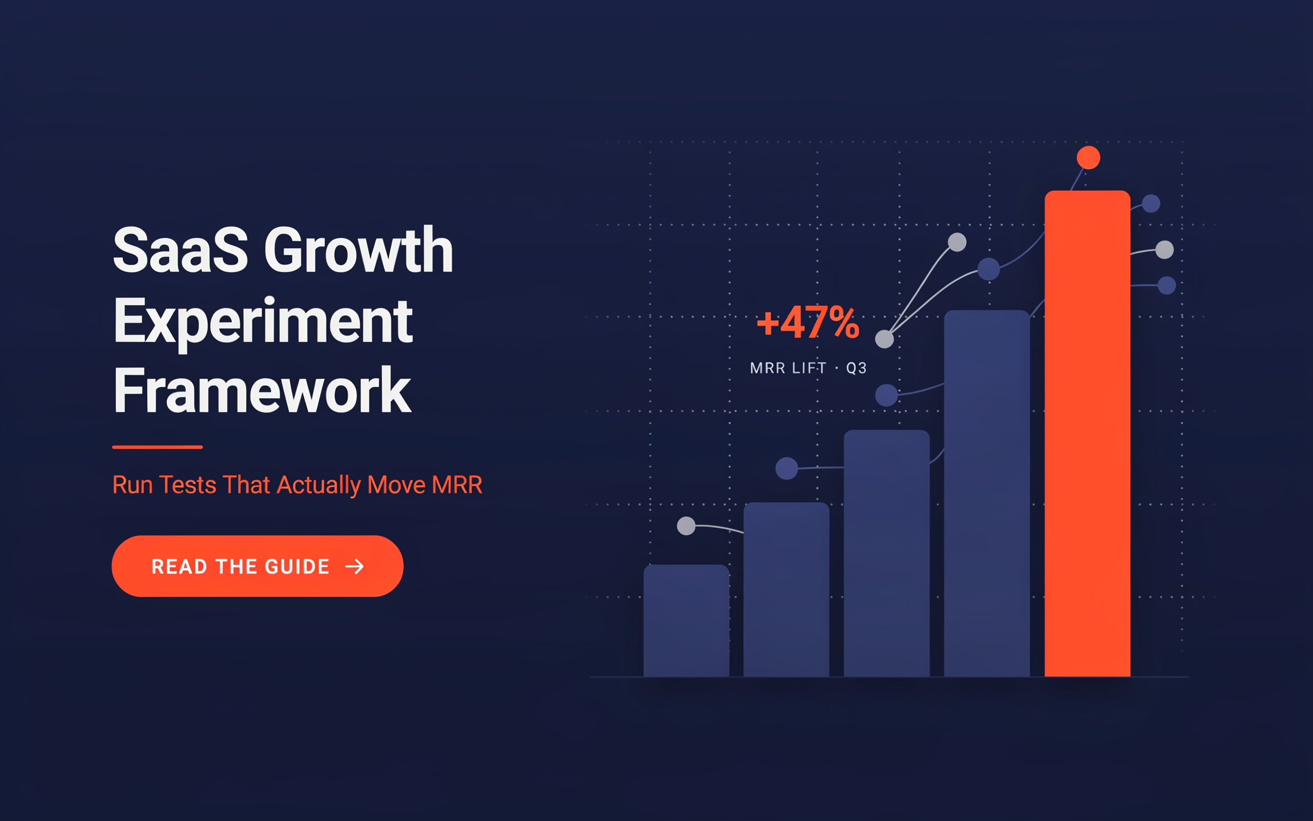 SaaS-Growth-Experiment-Framework-Run-Tests-That-Actually-Move-MRR